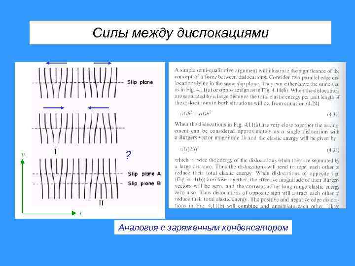 Силы между дислокациями ? Аналогия с заряженным конденсатором 