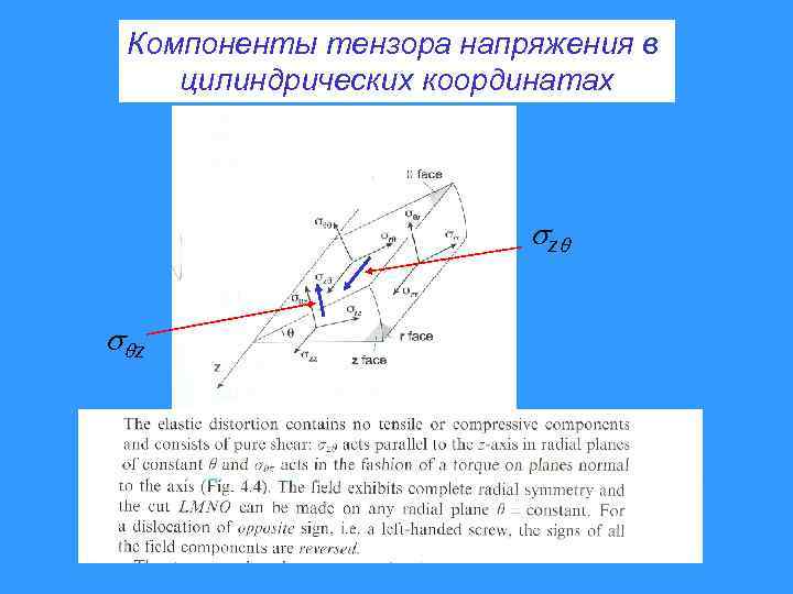 Компоненты тензора напряжения в цилиндрических координатах z z 