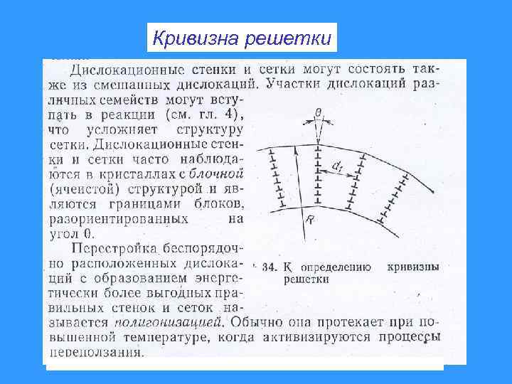 Кривизна решетки 