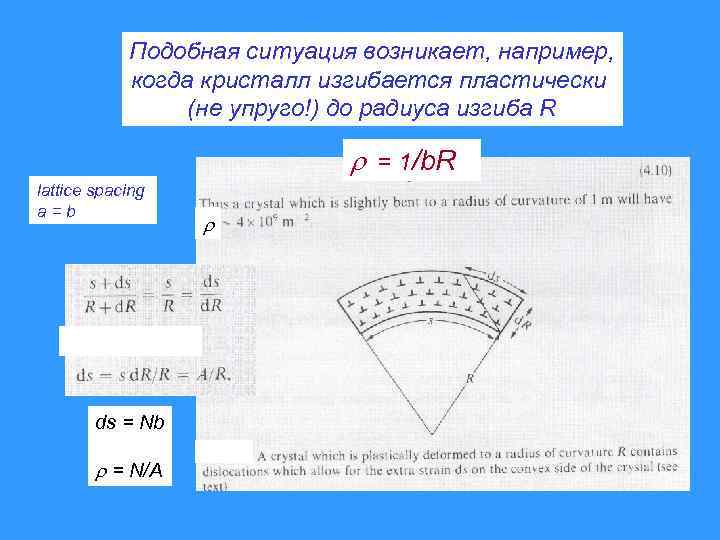 Подобная ситуация возникает, например, когда кристалл изгибается пластически (не упруго!) до радиуса изгиба R