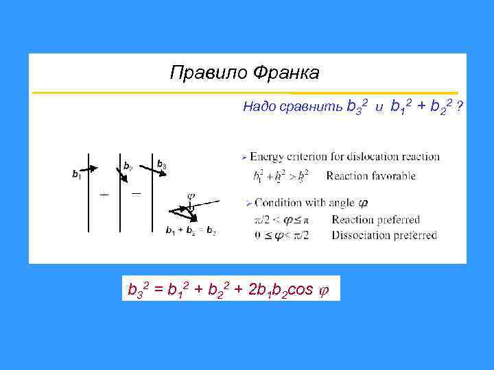 Правило Франка Надо сравнить b 32 и b 32 = b 12 + b