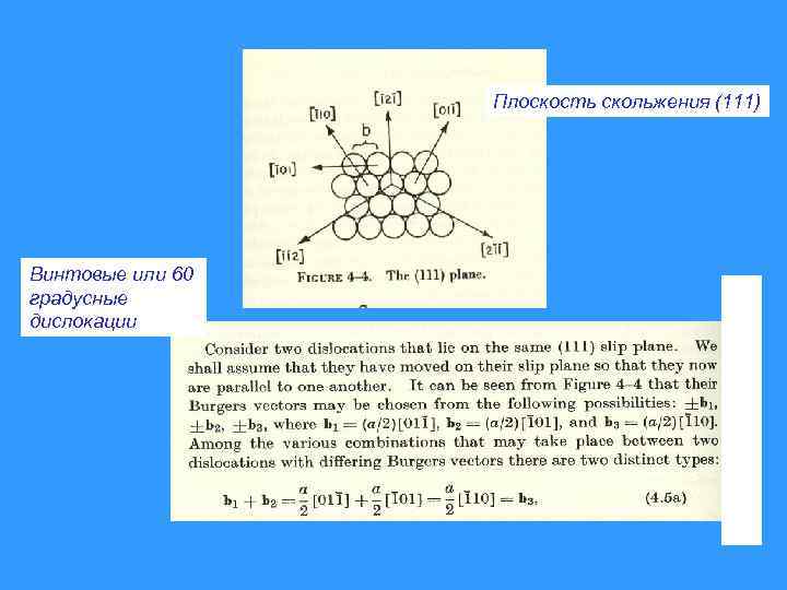 Плоскость скольжения (111) Винтовые или 60 градусные дислокации 