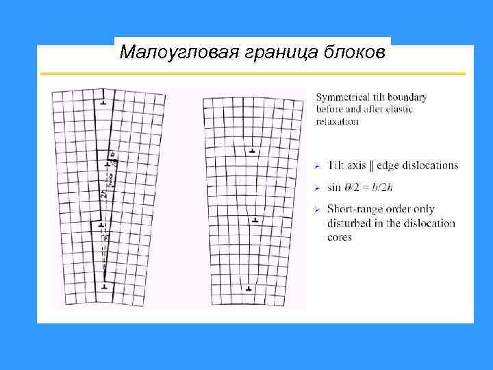 Дислокационная стенка