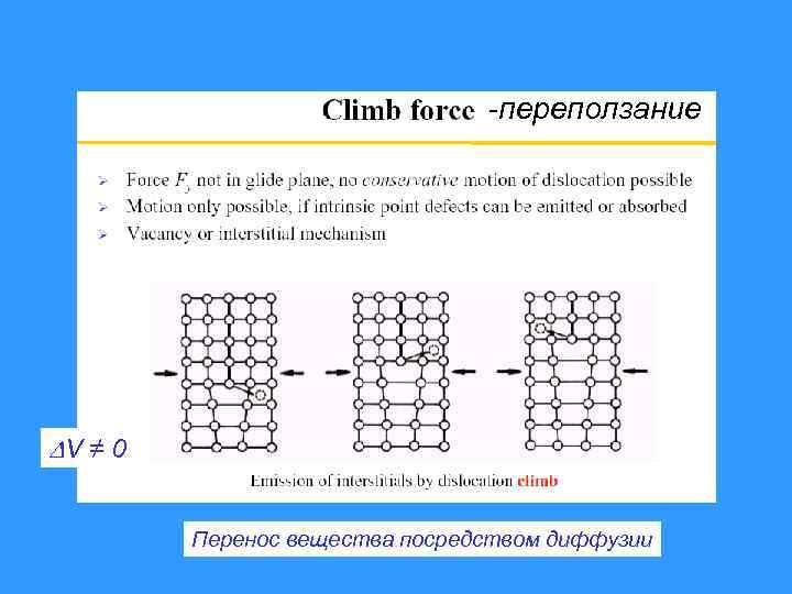 -переползание V ≠ 0 Перенос вещества посредством диффузии 