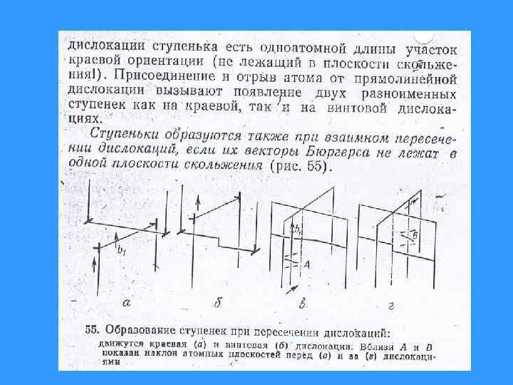 Дислокационная стенка