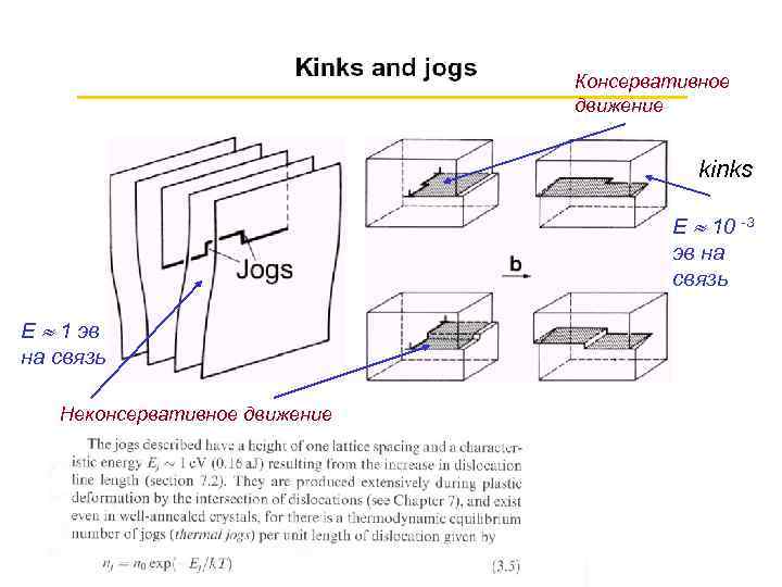 Консервативное движение kinks Е 10 -3 эв на связь Е 1 эв на связь