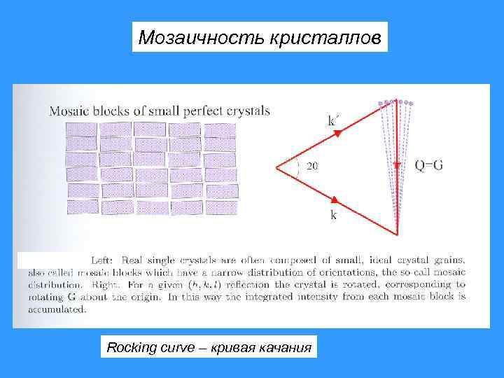 Мозаичность кристаллов Rocking curve – кривая качания 