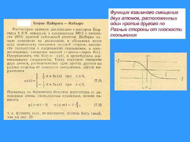 Функция взаимного смещения двух атомов, расположенных один против другого по Разные стороны от плоскости