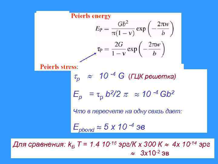  p 10 -4 G (ГЦК решетка) Ep = p b 2/2 10 -4