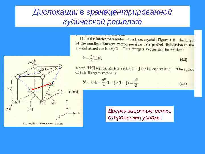 Дислокации в гранецентрированной кубической решетке Дислокационные сетки с тройными узлами 