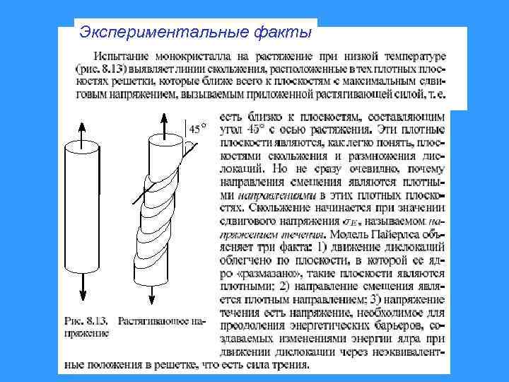 Экспериментальные факты 