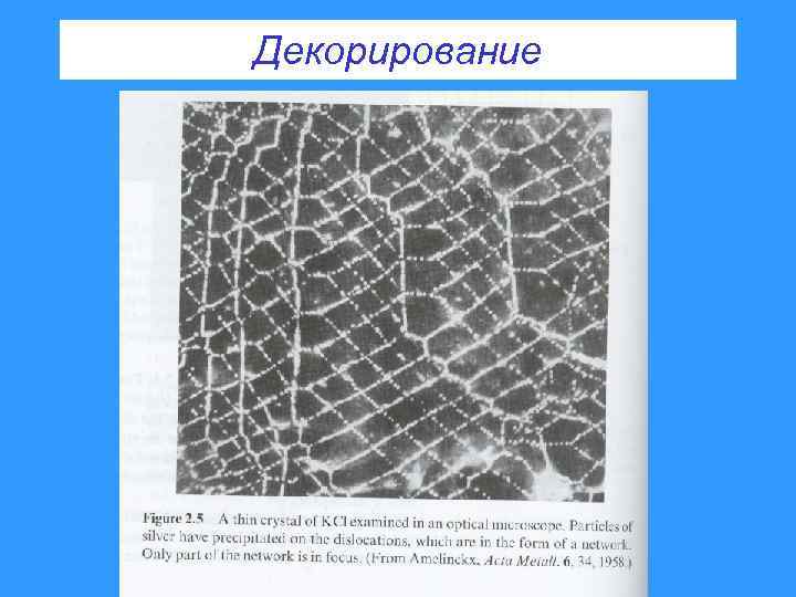 Декорирование 