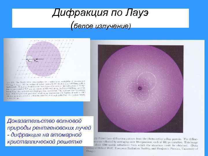 Дифракция по Лауэ (белое излучение) Доказательство волновой природы рентгеновских лучей - дифракция на атомарной