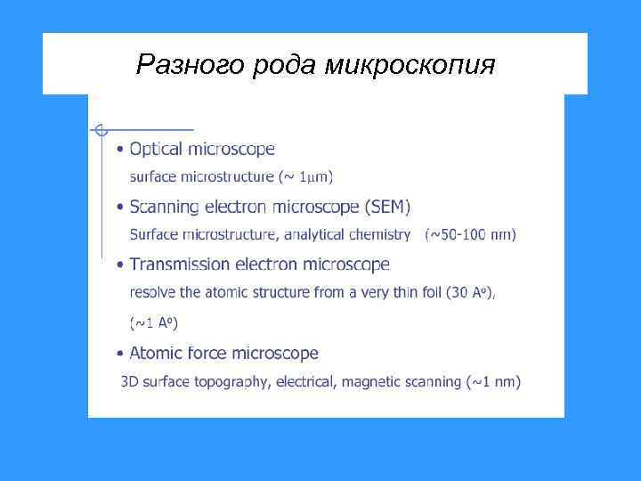 Разного рода микроскопия 