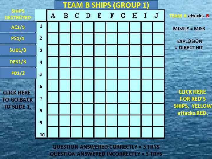 TEAM B SHIPS (GROUP 1) SHIPS DESTROYED TEAM A attacks B Ac 1/2 acc