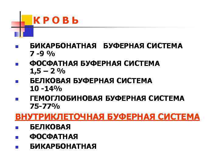 КРОВЬ n n БИКАРБОНАТНАЯ БУФЕРНАЯ СИСТЕМА 7 -9 % ФОСФАТНАЯ БУФЕРНАЯ СИСТЕМА 1, 5
