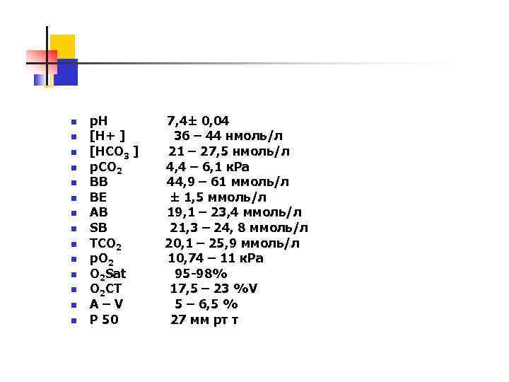 n n n n р. Н [Н+ ] [НСО 3 ] р. СО 2