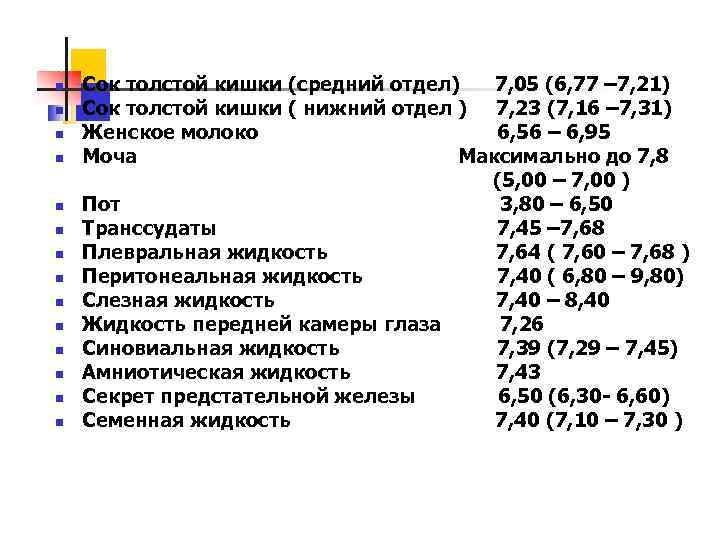 n n n n Сок толстой кишки (средний отдел) 7, 05 (6, 77 –