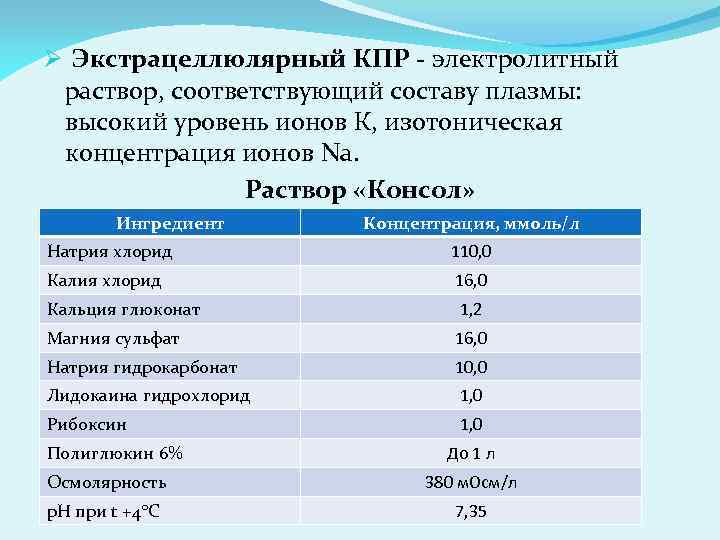 Ø Экстрацеллюлярный КПР - электролитный раствор, соответствующий составу плазмы: высокий уровень ионов К, изотоническая