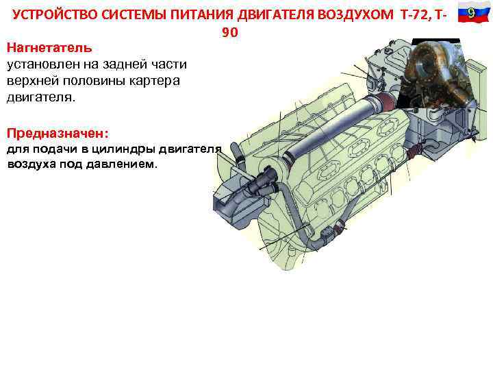 Устройство питания