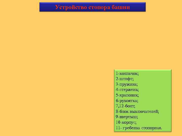Устройство стопора башни 1 -колпачок; 2 -штифт; 3 -пружина; 4 -стержень; 5 -храповик; 6