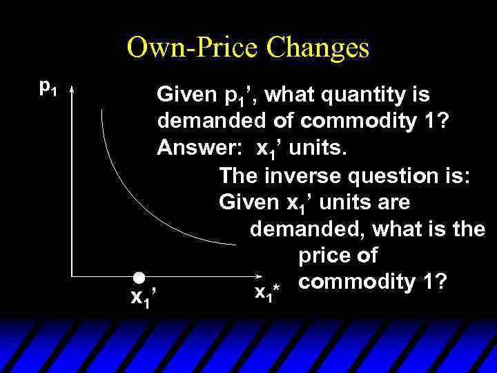 Own-Price Changes p 1 Given p 1’, what quantity is demanded of commodity 1?