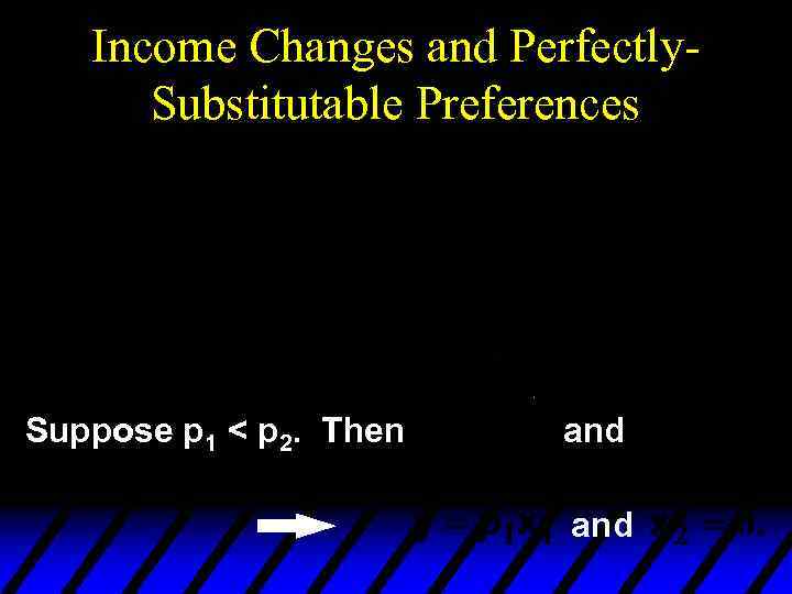 Income Changes and Perfectly. Substitutable Preferences Suppose p 1 < p 2. Then and