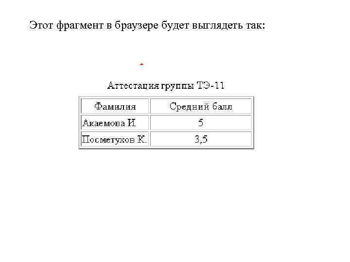 Этот фрагмент в браузере будет выглядеть так: 