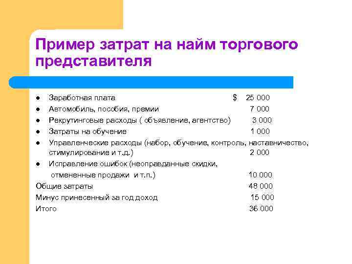 Пример затрат на найм торгового представителя Заработная плата $ 25 000 l Автомобиль, пособия,