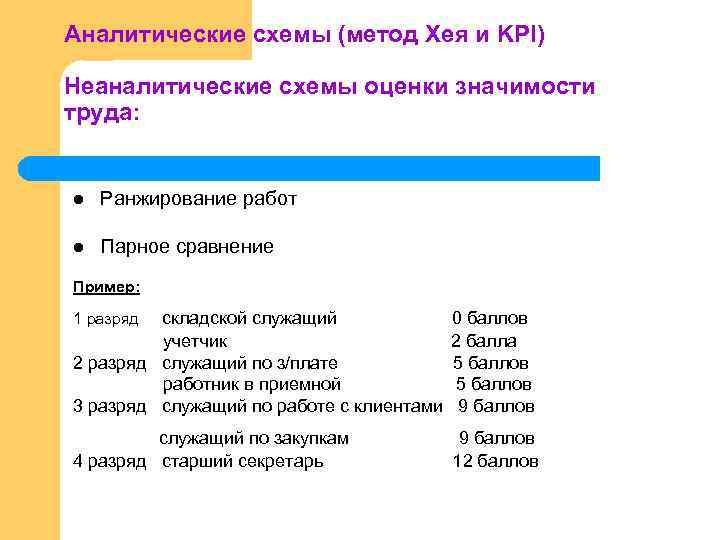 Аналитические схемы (метод Хея и KPI) Неаналитические схемы оценки значимости труда: l Ранжирование работ