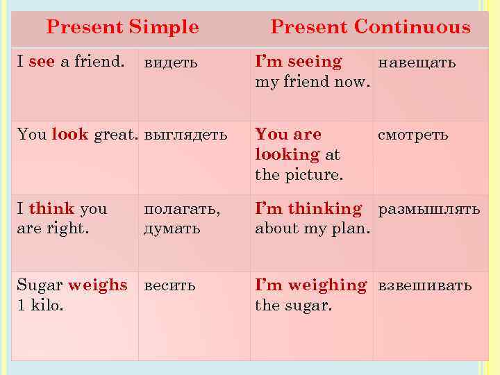 Форма present continuous и present simple. Present simple present Continuous таблица. Презент Симпл Прозен контиунс. Презент Симпл и презент континиус. Презент стмпл и презерт Конти.