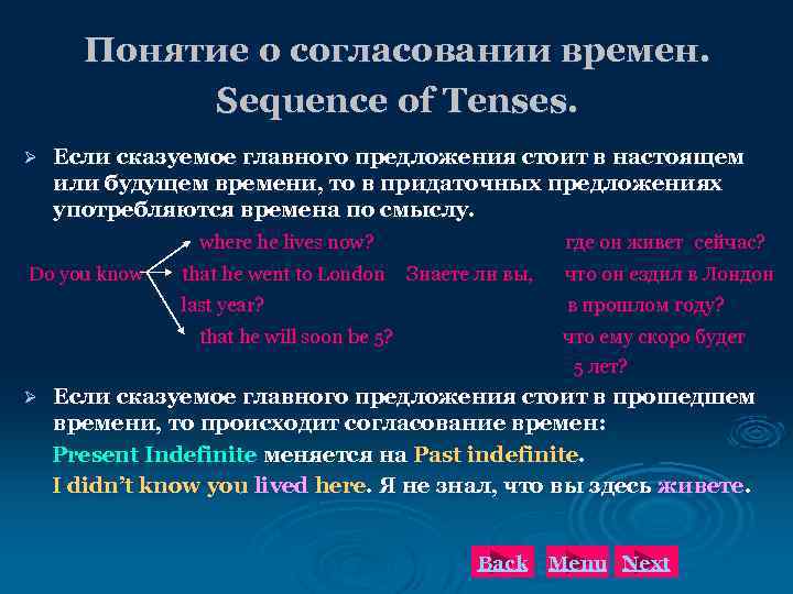 Понятие о согласовании времен. Sequence of Tenses. Ø Если сказуемое главного предложения стоит в