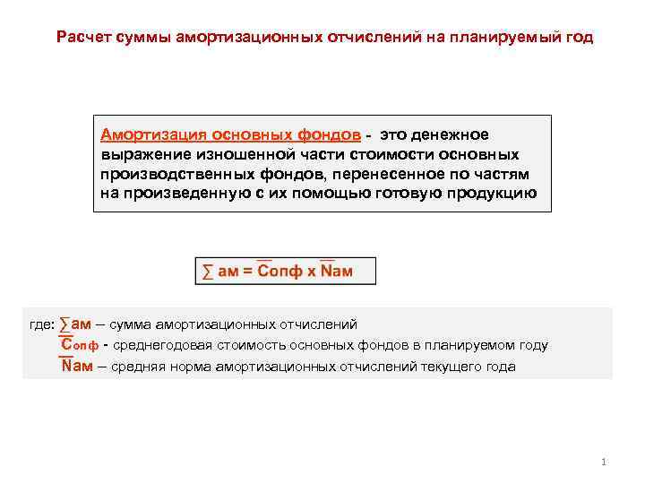 Расчет суммы амортизационных отчислений на планируемый год Амортизация основных фондов - это денежное выражение