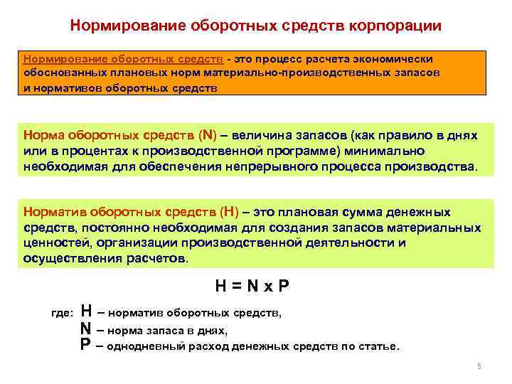 Нормирование оборотных средств корпорации Нормирование оборотных средств - это процесс расчета экономически обоснованных плановых