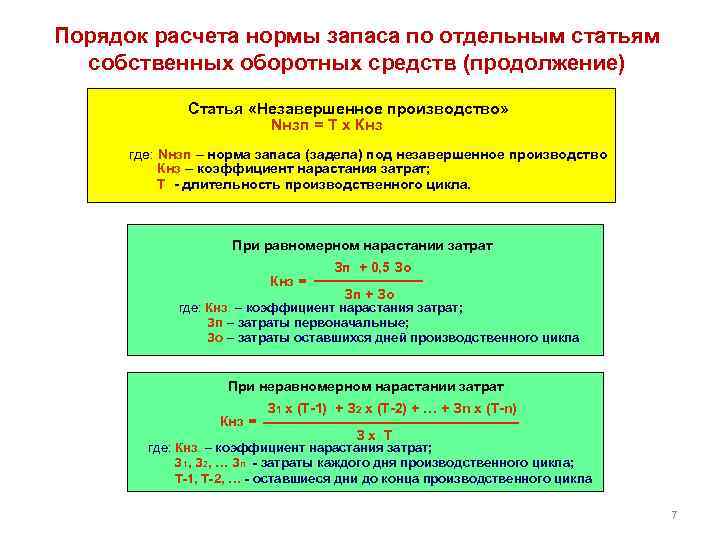 Порядок расчета нормы запаса по отдельным статьям собственных оборотных средств (продолжение) Статья «Незавершенное производство»