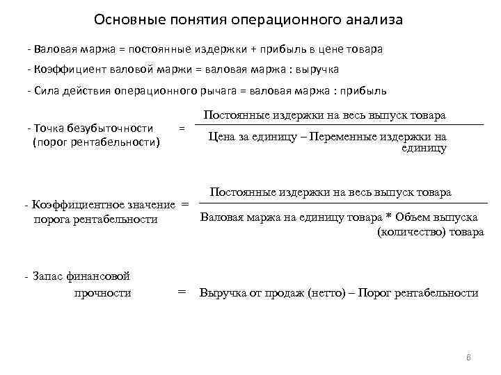 Основные понятия операционного анализа - Валовая маржа = постоянные издержки + прибыль в цене