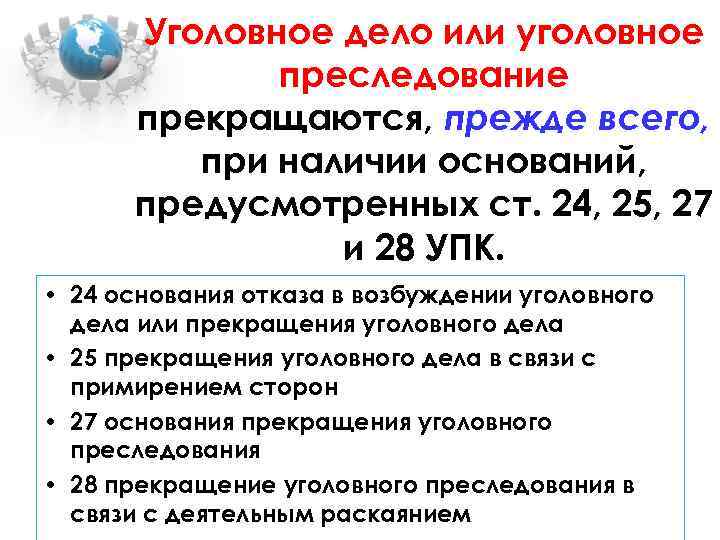 Уголовное дело или уголовное преследование прекращаются, прежде всего, при наличии оснований, предусмотренных ст. 24,