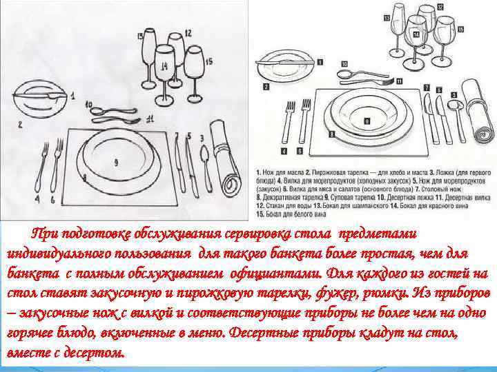 При подготовке обслуживания сервировка стола предметами индивидуального пользования для такого банкета более простая, чем