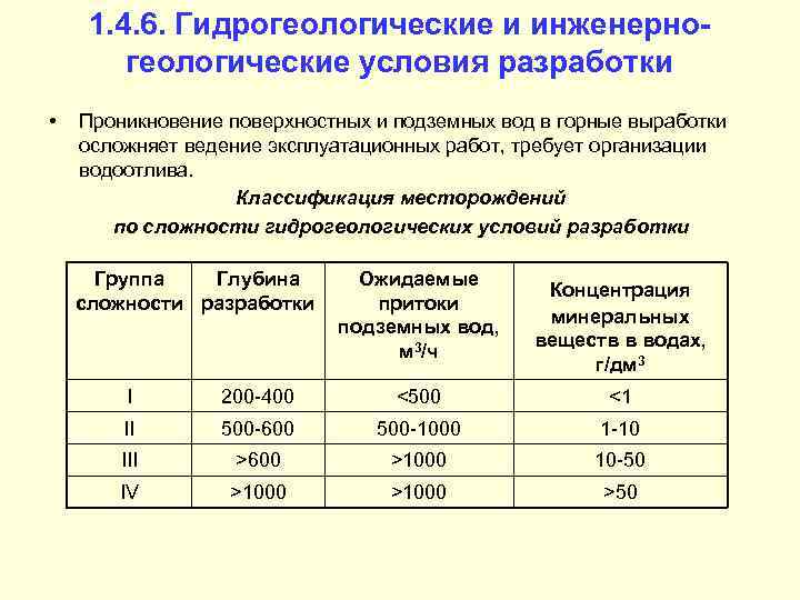 1. 4. 6. Гидрогеологические и инженерногеологические условия разработки • Проникновение поверхностных и подземных вод