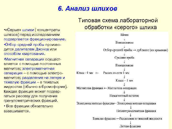 6. Анализ шлихов • «Серые» шлихи ( концентраты шлюзов) перед исследованием подвергаются фракционированию. •