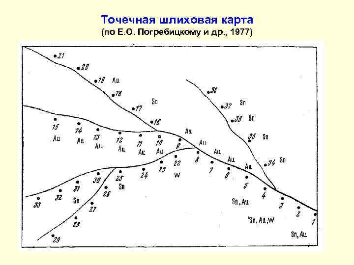 Точечная шлиховая карта (по Е. О. Погребицкому и др. , 1977) 