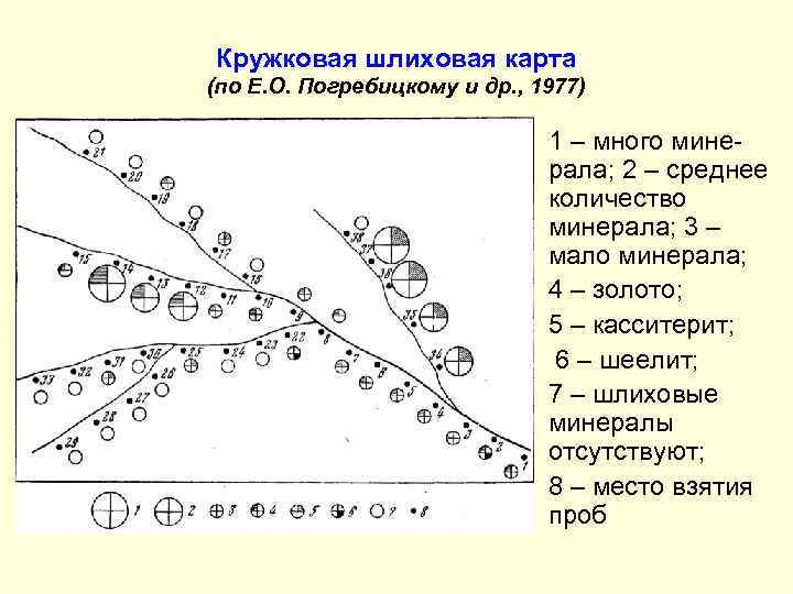 Кружковая шлиховая карта (по Е. О. Погребицкому и др. , 1977) 1 – много