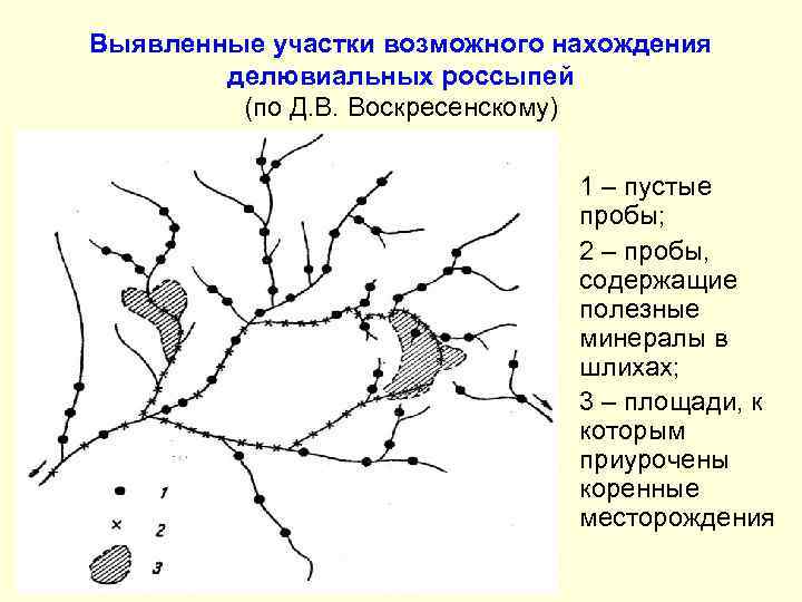 Выявленные участки возможного нахождения делювиальных россыпей (по Д. В. Воскресенскому) 1 – пустые пробы;