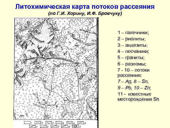 Литохимическая карта потоков рассеяния (по Г. И. Хорину, И. Ф. Бровчуку) 1 – галечники;