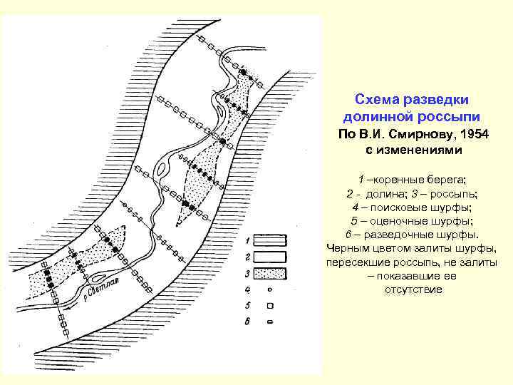 Проект эксплуатационной разведки месторождения