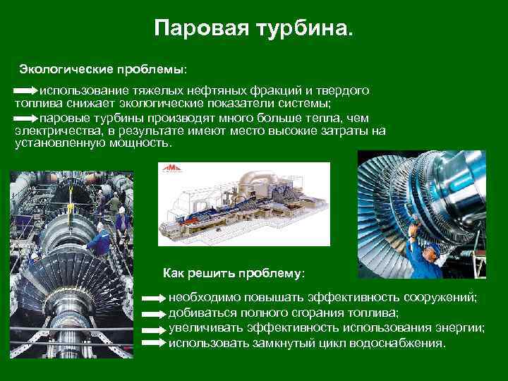 Проект по теме проблемы экологии связанные с использованием тепловых машин