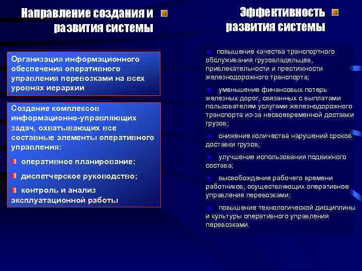 Направление создания и развития системы Организация информационного обеспечения оперативного управления перевозками на всех уровнях