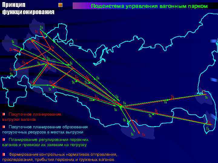 Принцип функционирования tk tk tk Подсистема управления вагонным парком tk tk tk Посуточное планирование