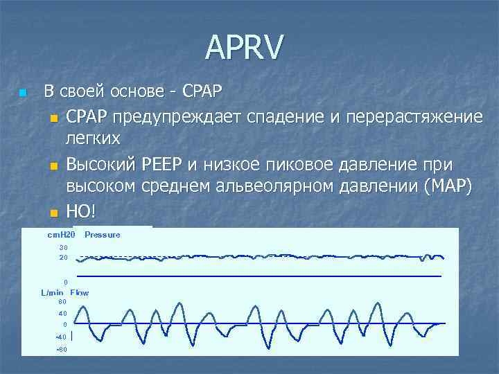 APRV n В своей основе - CPAP n CPAP предупреждает спадение и перерастяжение легких