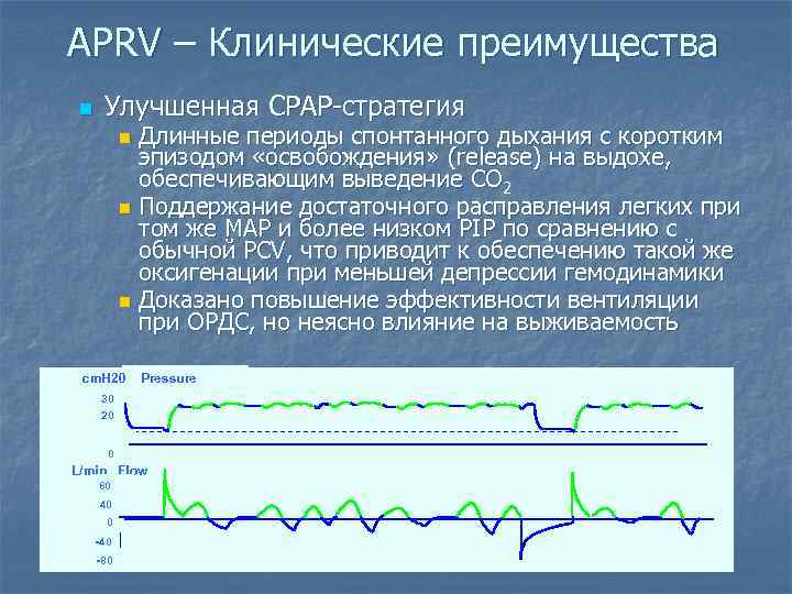 APRV – Клинические преимущества n Улучшенная CPAP-стратегия Длинные периоды спонтанного дыхания с коротким эпизодом